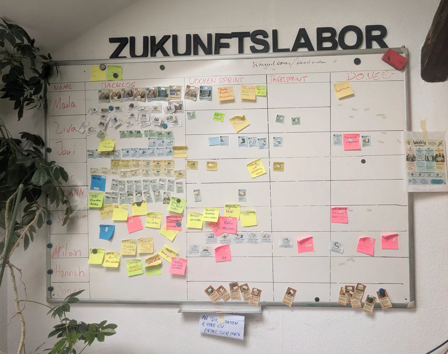 Scrumboard des Zukunftslabors mit persönlichen Zeilen, Aufgabenkarten und den Spalten Backlog, Wochensprint, Tagessprint und Done